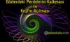 Gözlerdeki Perdelerin Kalkması ve Keşfin Açılması Gözlerdeki Perdelerin Kalkması ve Keşfin Açılması